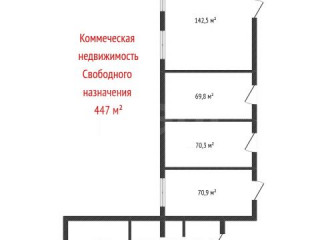 Фотография Продажа помещения свободного назначения, 447 м² , улица Шахта Партизан №6