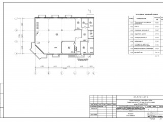 Фотография Продажа торгового центра, 1523 м² , Пулковское шоссе 42к6  №3