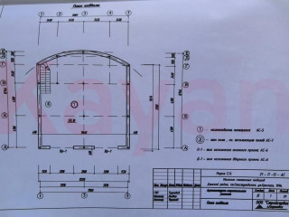 Фотография Продажа магазина, 420 м² , Красная улица №23