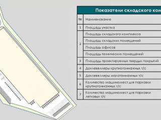 Фотография Продажа производственного помещения, 33897 м² , Логистическая улица 1/16  №3