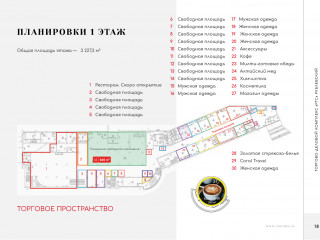 Фотография Торговый центр ТЦ Рублевский №2