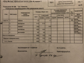 Фотография Продажа помещения свободного назначения, 91 м² , Щёлковское шоссе 18к1  №9