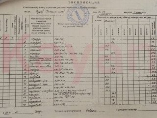 Фотография Продажа помещения свободного назначения, 717 м² , улица Героев Десантников №25