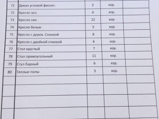 Фотография Аренда помещения свободного назначения, 700 м² , Ленинский проспект №9
