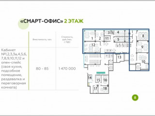 Фотография Аренда офиса, 600 м² , проезд Серебрякова 14с15  №15