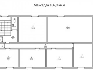 Фотография Аренда помещения свободного назначения, 524 м² , 2-я Мясниковская улица 7  №5