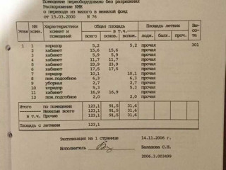 Фотография Продажа помещения свободного назначения, 123 м² , Ленинский проспект 74  №5
