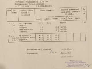 Фотография Аренда помещения свободного назначения, 51 м² , улица Серпуховский Вал 13 №2 Фотография Аренда помещения свободного назначения, 51 м² , улица Серпуховский Вал 13 №2