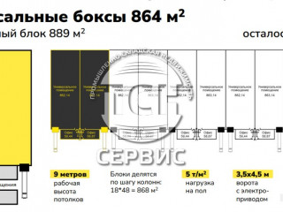 Фотография Продажа склада, 1730 м² , Детский городок ЗИЛ с48Е  №2