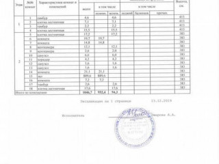 Фотография Аренда помещения свободного назначения, 250 м² , 6-я Радиальная улица 3к8 №5 Фотография Аренда помещения свободного назначения, 250 м² , 6-я Радиальная улица 3к8 №5