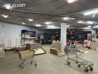 Фотография Продажа отдельно стоящего здания, 2150 м² , улица Верхние Поля 55А  №30