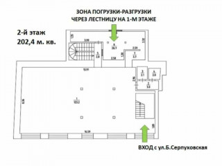Фотография Аренда помещения свободного назначения, 333 м² , Большая Серпуховская улица 8/7с2  №10