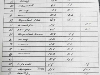 Фотография Продажа помещения свободного назначения, 156 м² , Зелёная улица 35  №17