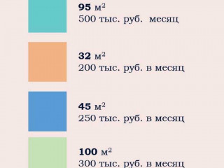 Фотография Аренда помещения свободного назначения, 270 м² , улица Воронцово Поле 7  №5