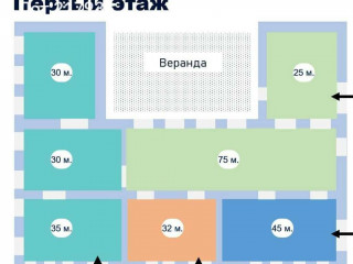 Фотография Аренда помещения свободного назначения, 270 м² , улица Воронцово Поле 7  №2