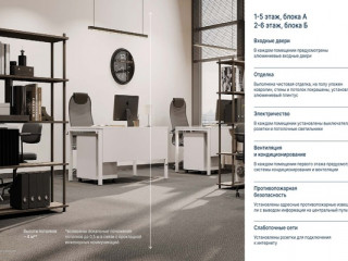 Фотография Продажа офиса, 23 м² , Металлургов ул 68а  №7