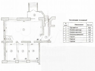 Фотография Аренда помещения свободного назначения, 91 м² , улица Кирова 24  №25