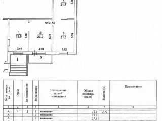 Фотография Продажа помещения свободного назначения, 89 м² , Октябрьский проспект 10к1  №19