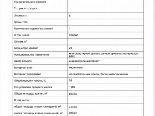 Фотография Продажа помещения свободного назначения, 154 м² , Чистопрудный бульвар 2  №23