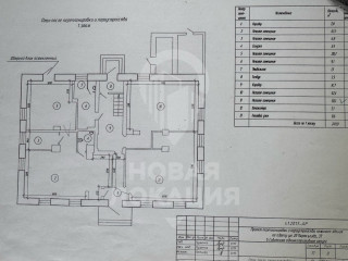 Фотография Аренда помещения свободного назначения, 50 м² , улица 20-го Партсъезда 37  №11