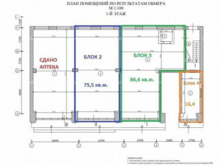 Фотография Продажа магазина, 72 м² , Балаклавский проспект 2к6  №4