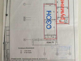 Фотография Продажа магазина, 57 м² , Новокосинская улица 23  №3