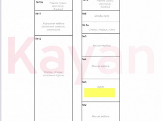 Фотография Аренда магазина, 90 м² , улица Тургеневское шоссе №6 Фотография Аренда магазина, 90 м² , улица Тургеневское шоссе №6