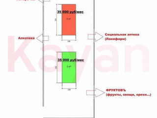 Фотография Аренда магазина, 139 м² , Яркая улица №5