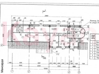 Фотография Продажа офиса, 500 м² , улица Димитрова №2