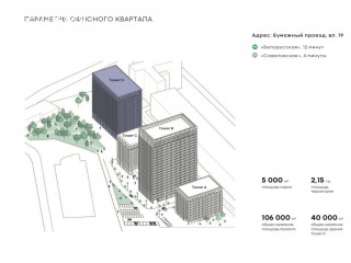 Фотография Продажа помещения свободного назначения, 331 м² , Бумажный проезд 19с4  №8