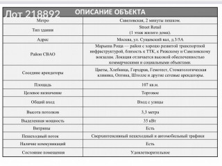 Фотография Аренда магазина, 107 м² , улица Сущёвский Вал 3/5А  №4