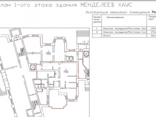 Фотография Аренда кафе / ресторана, 281 м² , улица Немцова 22  №1