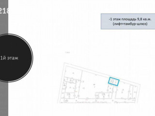 Фотография Аренда магазина, 869 м² , Садовническая улица 29  №10
