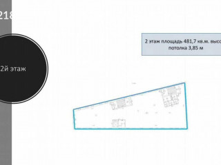 Фотография Аренда магазина, 869 м² , Садовническая улица 29  №13