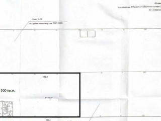 Фотография Аренда помещения свободного назначения, 1500 м² , Денисьевский проезд 17  №19