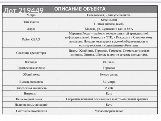 Фотография Аренда магазина, 107 м² , улица Сущёвский Вал 3/5А  №10