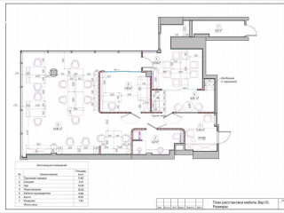Фотография Аренда офиса, 121 м² , 2-я Брестская улица 6  №15