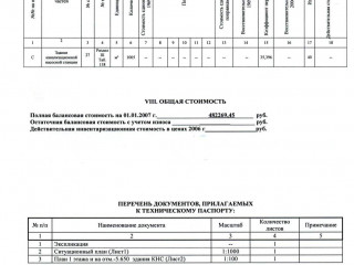 Фотография Продажа производственного помещения, 129 м² , улица Героев Хасана 102  №8