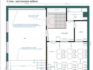 Фотография Аренда помещения свободного назначения, 341 м² , Смольная улица 2  №9