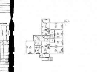 Фотография Продажа помещения свободного назначения, 153 м² , проспект Дружбы Народов 8/1  №2