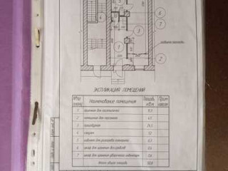Фотография Продажа помещения свободного назначения, 50 м² , Карла Маркса ул 2  №6