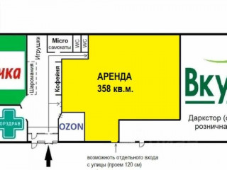 Фотография Аренда помещения свободного назначения, 350 м² , улица Миклухо-Маклая 40соор1  №2