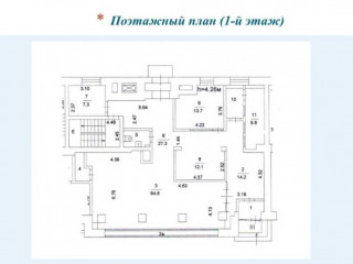 Фотография Продажа помещения свободного назначения, 273 м² , улица Грузинский Вал 14  №12