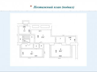 Фотография Продажа помещения свободного назначения, 273 м² , улица Грузинский Вал 14  №13
