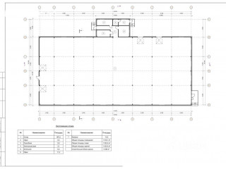 Фотография Аренда склада, 1018 м² , Апрелевская улица 65А  №4