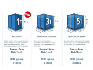 Фотография Аренда склада, 15 м² , 1-я Юргинская улица 64  №7