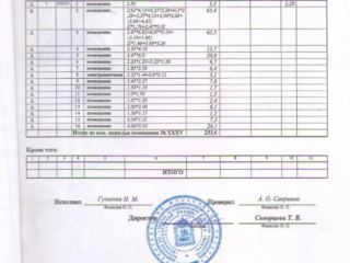 Фотография Аренда помещения свободного назначения, 234 м² , Новая улица 49  №5