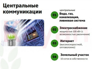 Фотография Продажа помещения свободного назначения, 1040 м² , Краснодарская улица №5