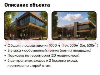 Фотография Продажа помещения свободного назначения, 1040 м² , Краснодарская улица №4