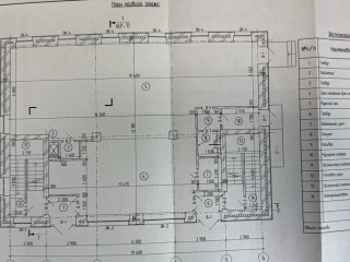 Фотография Аренда магазина, 502 м² , Трудовая улица 186  №2